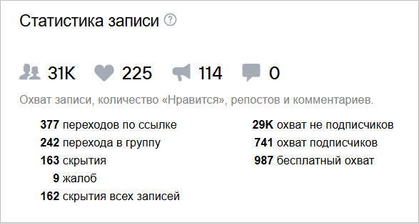 Разбор рекламы на 14 тыс. лидов для школы риелторов. Пост №3